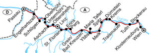 Donaufietspad van Passau naar Wenen